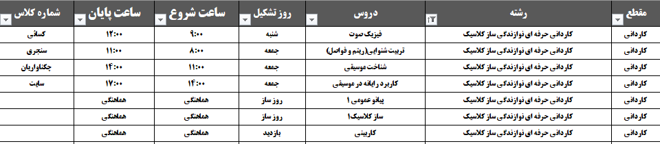 کاردانی ساز کلاسیک تکمیل ظرفیت